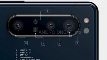 Пентакамера Sony Xperia 1.1 снимает видео 8K HDR