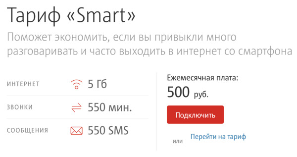 Smart mini подключение. Тариф Smart Mini. Тариф смарт мини МТС. Смарт мини тариф подключить. Смарт мини 052016тариф тариф МТС.