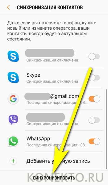 Синхронизация телефона с телефоном. Синхронизация контактов ватсап. Как синхронизировать контакты. Что такое синхронизация контактов в телефоне.