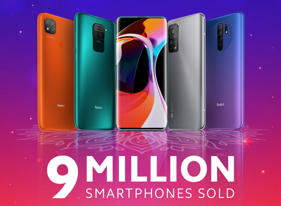Количество продаж Xiaomi 